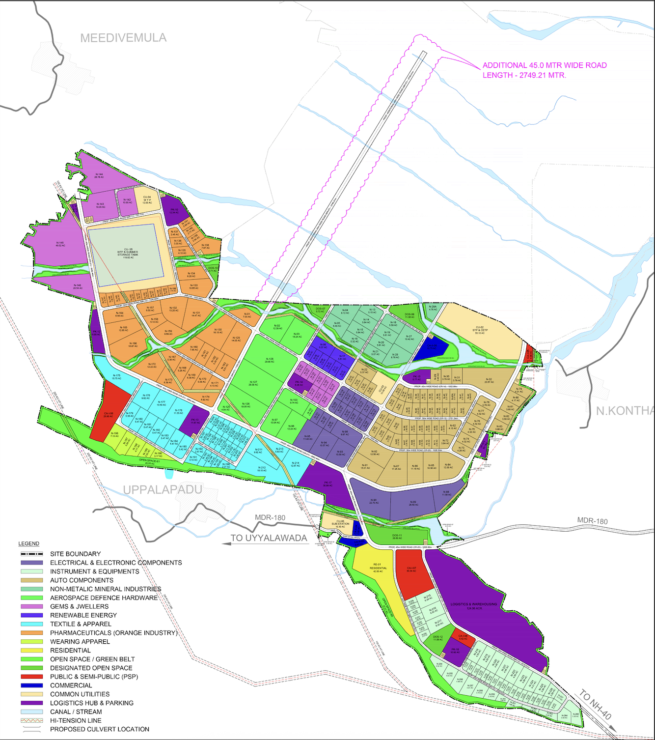 Land Use Plan